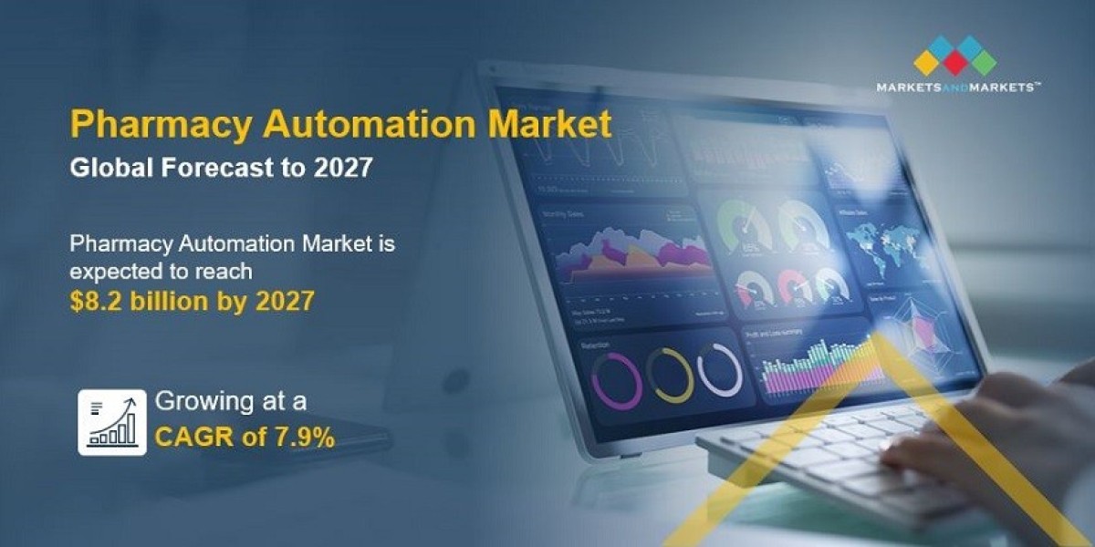 Pharmacy Automation Market Dynamics, Major Players, And Forecast Research 2022 – 2027