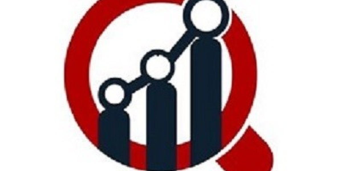 Healthcare Supply Chain Management Market Size, Share, Trends, Key Opinion Leaders | Market Performance and Forecast by 