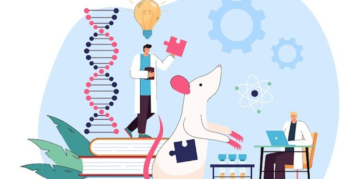 Animal Genetics Market Size In 2019 and Growth Insights to 2024 | Bis Research