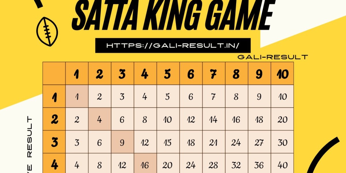 Playing Satta King