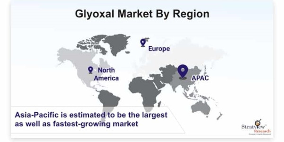 The Booming Glyoxal Market: Investing in a Lucrative Industry