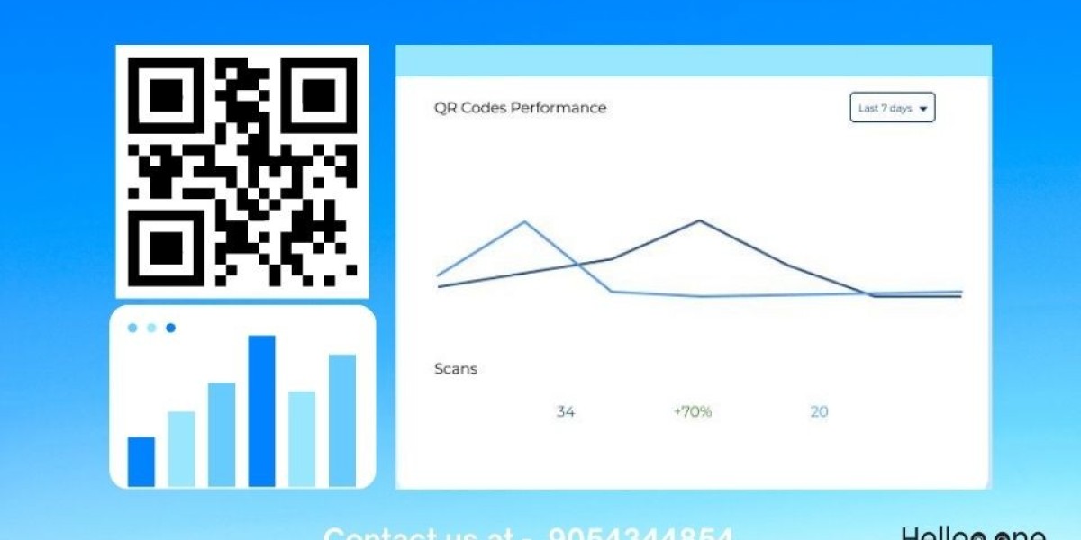 Smart QR Code Scanner And Data Analytics: How To Track And Measure Your Marketing Efforts