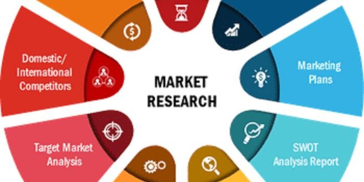 Visual Analytics Market is projected to reach US$ 5718.6 million by 2025