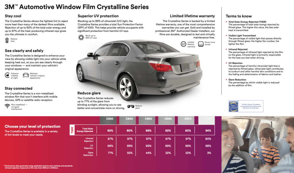 Crystalline Automotive film CA | Window Tinting A Plus