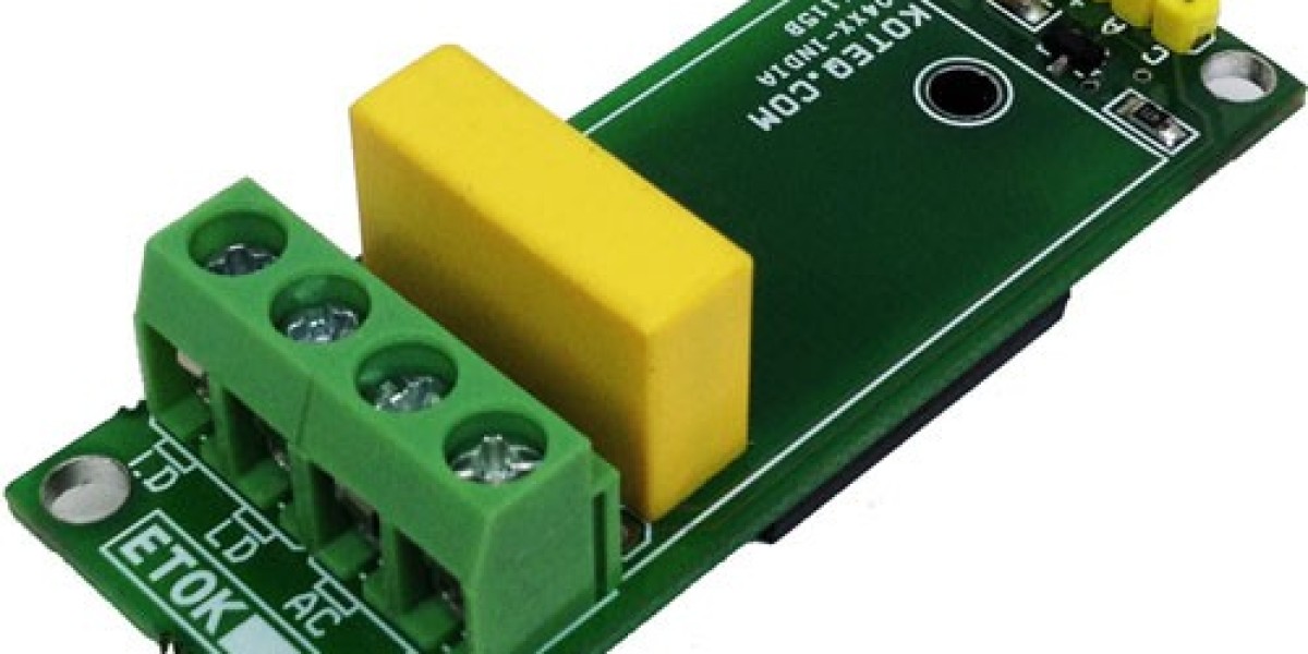 Direct Current Solid State Relays Market To Witness Huge Growth By 2030