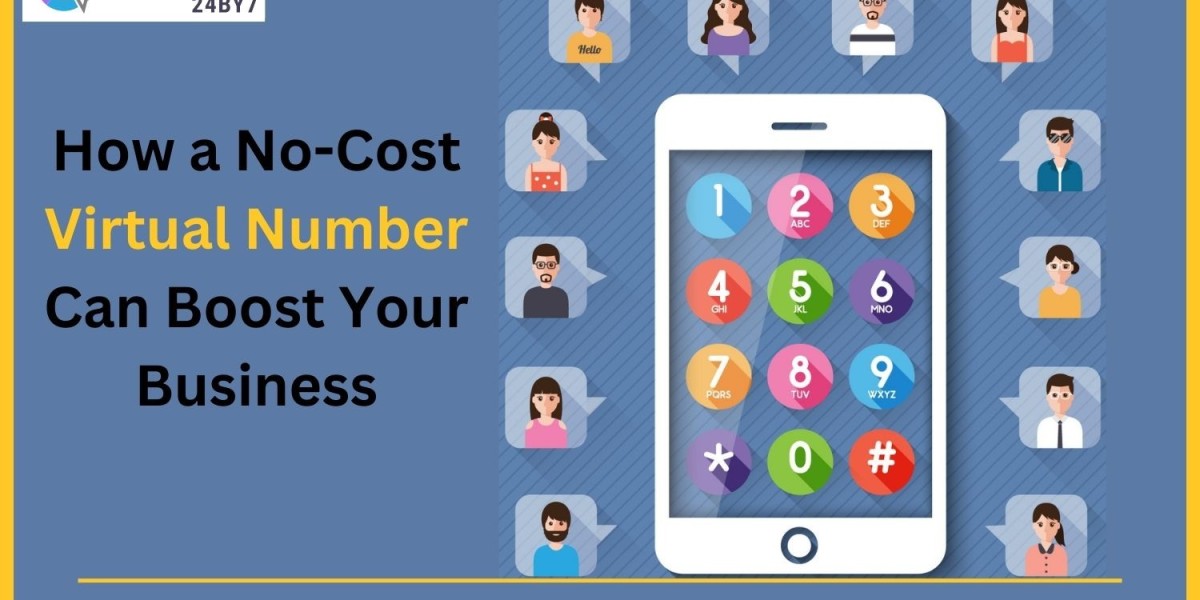 How No-Cost Virtual Number Software Boosts Your Business