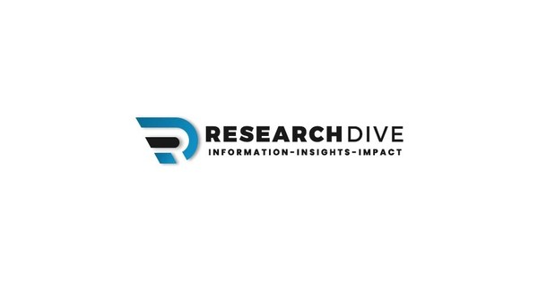 Global Medium Chain Triglycerides Market Expected to Grow Substantially Owing to Increase in Demand for Dietary Supplements and Beauty & Personal Care Products [305-Pages] | Interpreted by Research Dive