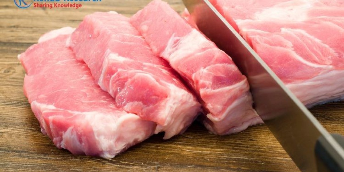 Global Pork Market is estimated to reach US$ 418.36 Billion by 2028 | Renub Research