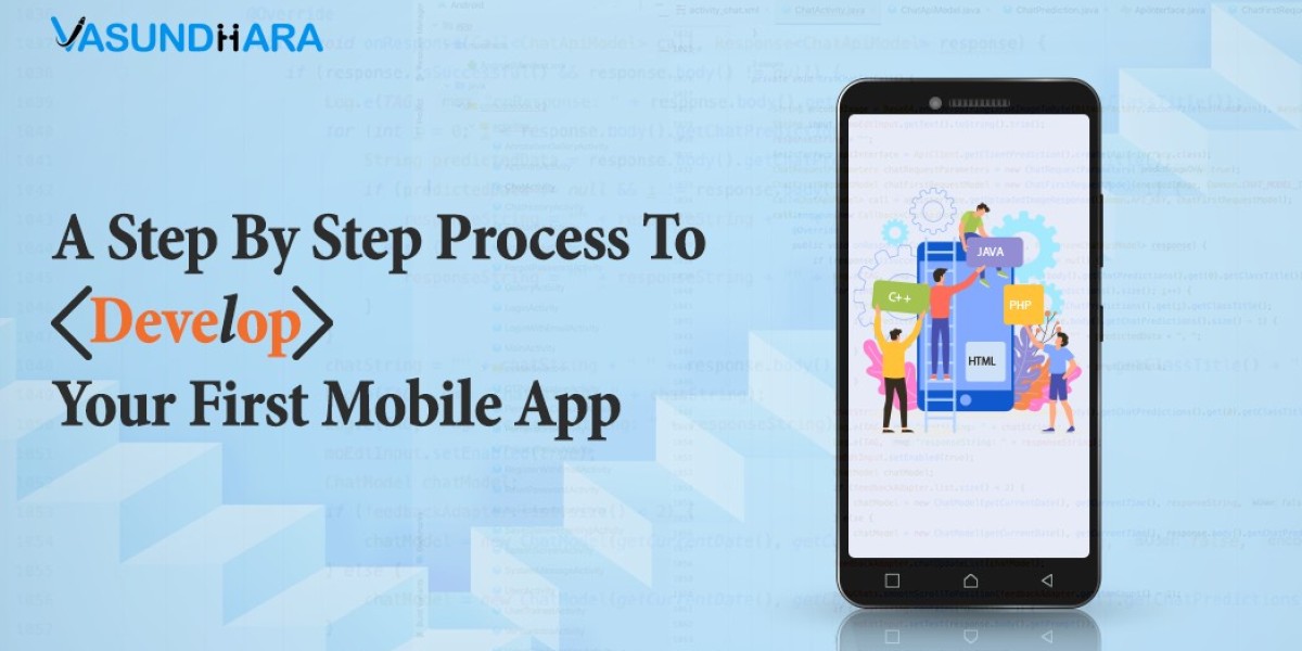 Step-By-Step Guide To Mobile App Development