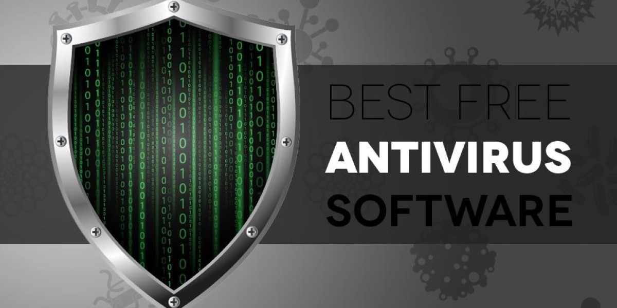 Antivirus Software Market | Trends, Segmentation, Key Players 2023-2032