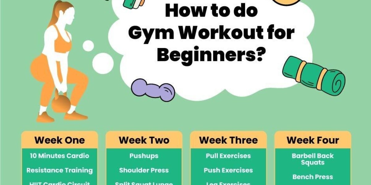 Common Mistakes to Avoid as a Beginner in the Gym