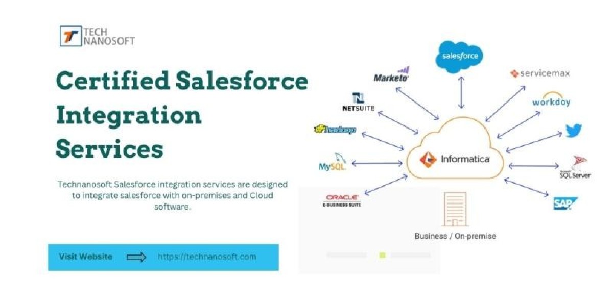 Salesforce Integration Services to Empower Businesses' Sales and Customer Management Processes