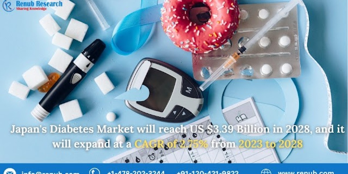 Japan Diabetes Market, Size, Trends | Forecast Report 2028