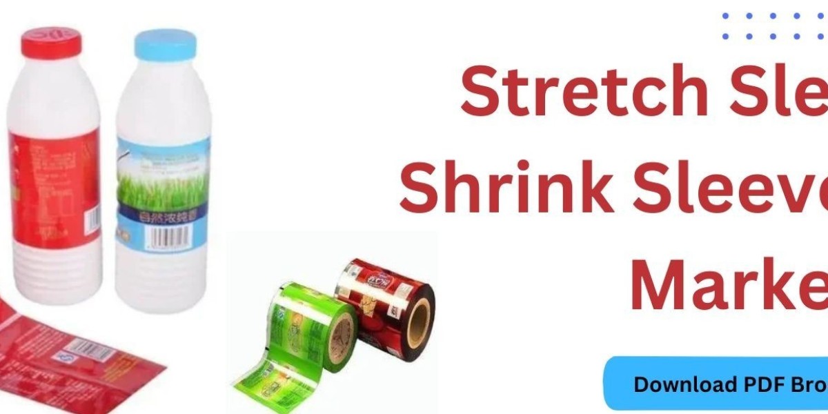 Stretch Sleeve & Shrink Sleeve Labels Market Trends and Forecast to 2029