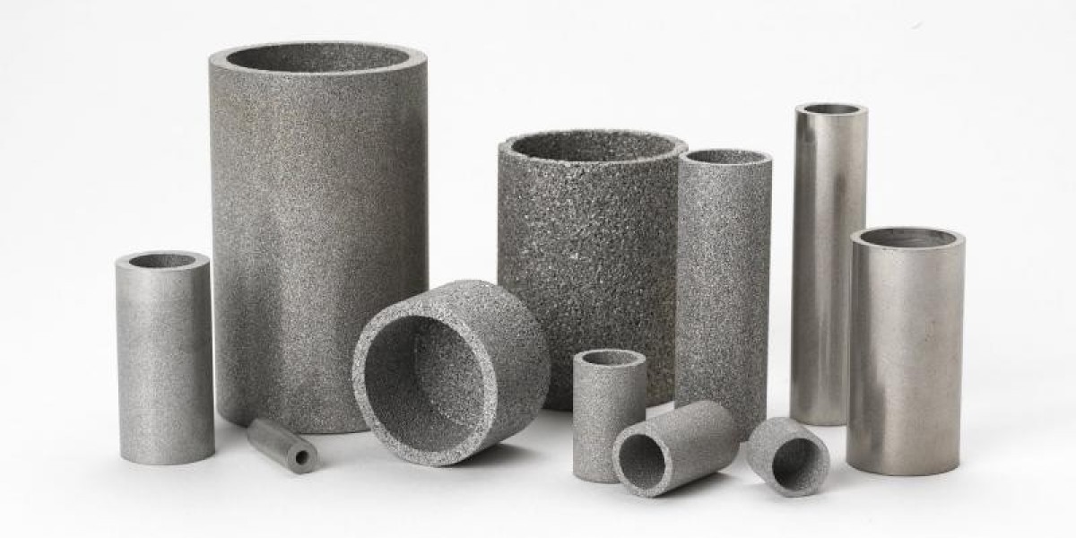 Sintered Steel Market Growth and Future Forecast to 2029