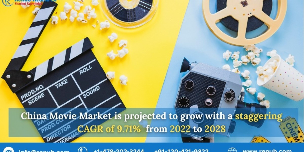 China Movie Market, Size, Trends | Forecast Report 2028