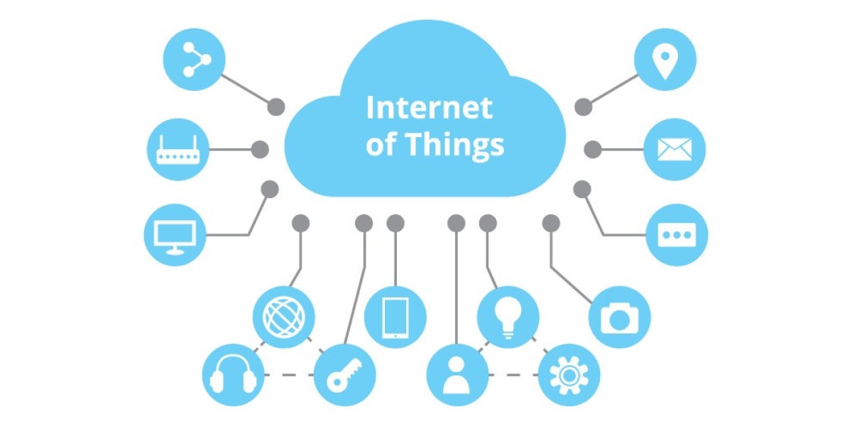 IoT Market Growth, Challenges, Opportunities And Emerging Trends 2022-2030
