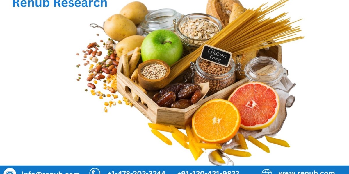 China Organic Food Market, Size, Trends | Forecast Report 2028