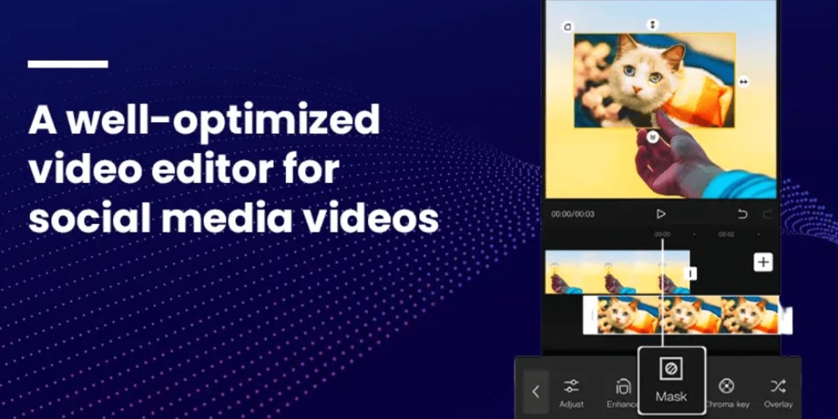 CapCut App Review: Unleashing Your Video Editing Creativity
