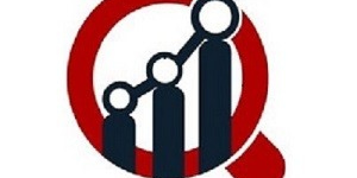 Hospital Beds Market Emerging Audience, Segments, Sales, Profits & Analysis