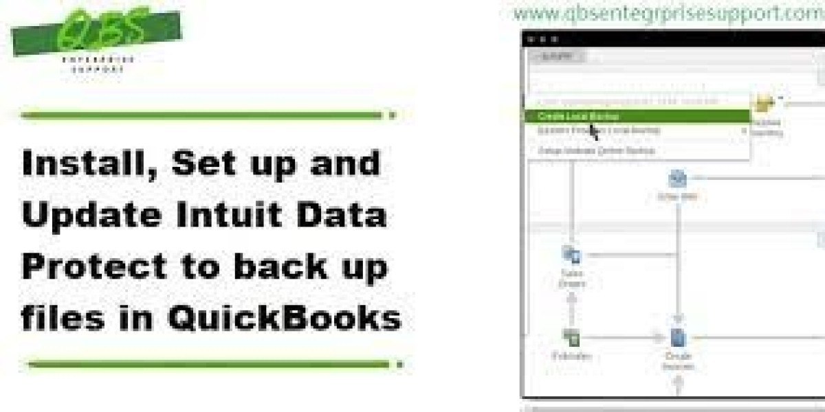 How to restore backup in Intuit Data Protect?
