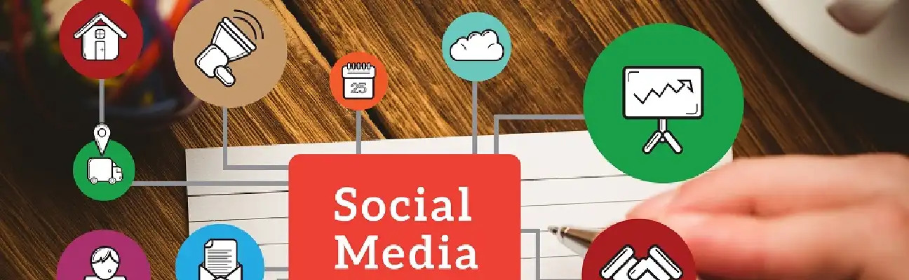Creative Agency Social Media Posts Impact Your Business