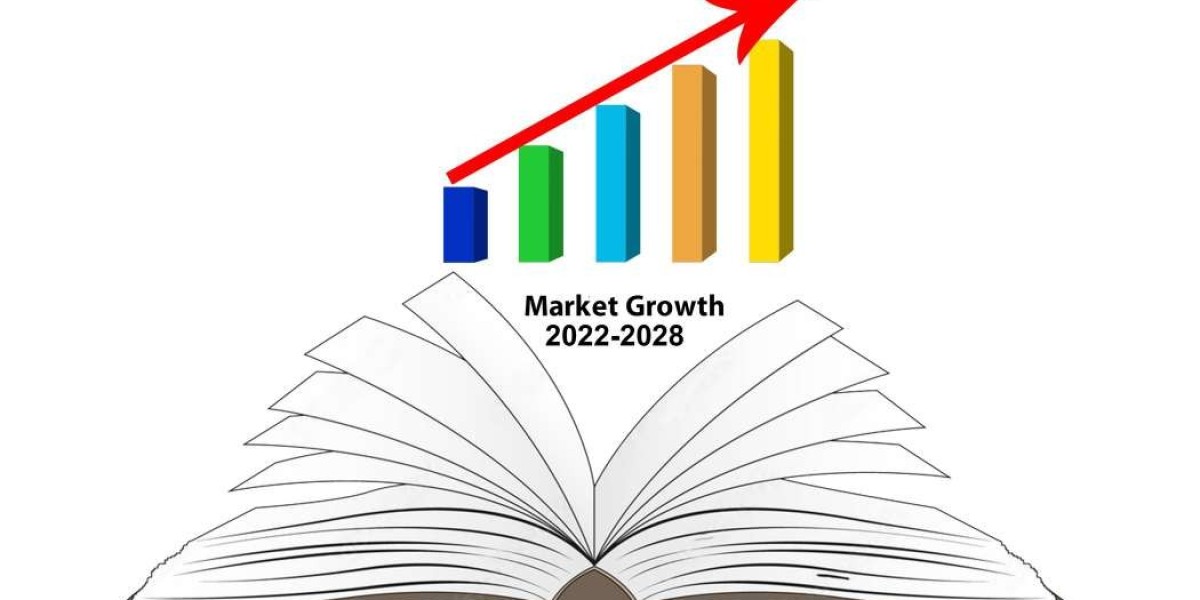 Smart Security ICs Market Research Report 2023