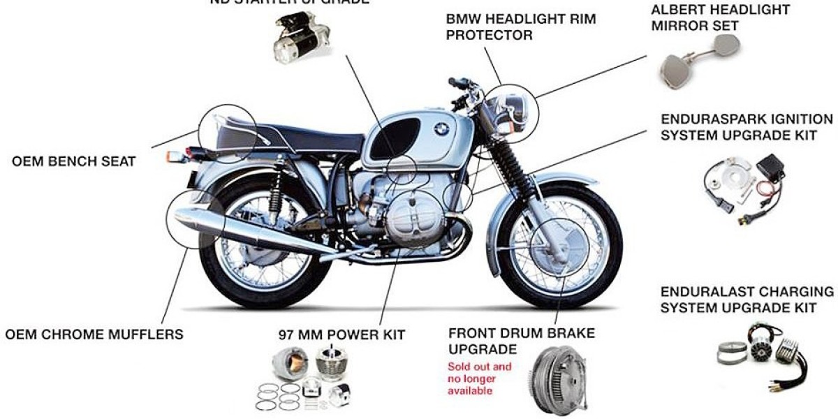 The Clutch Relationship: How Motorcycle Engines Transfer Power