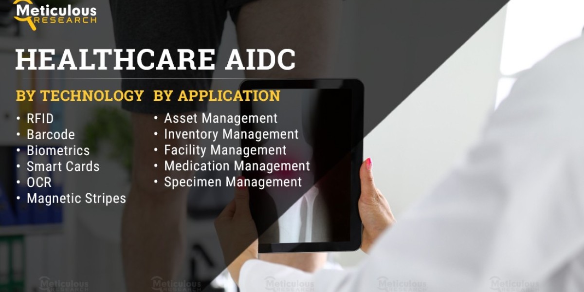Healthcare AIDC Market by Size, Share, Growth and Forecast