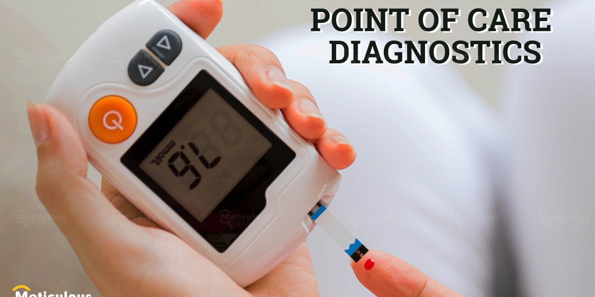 Point-of-care Diagnostics Market by Size, Share, Growth and Forecast
