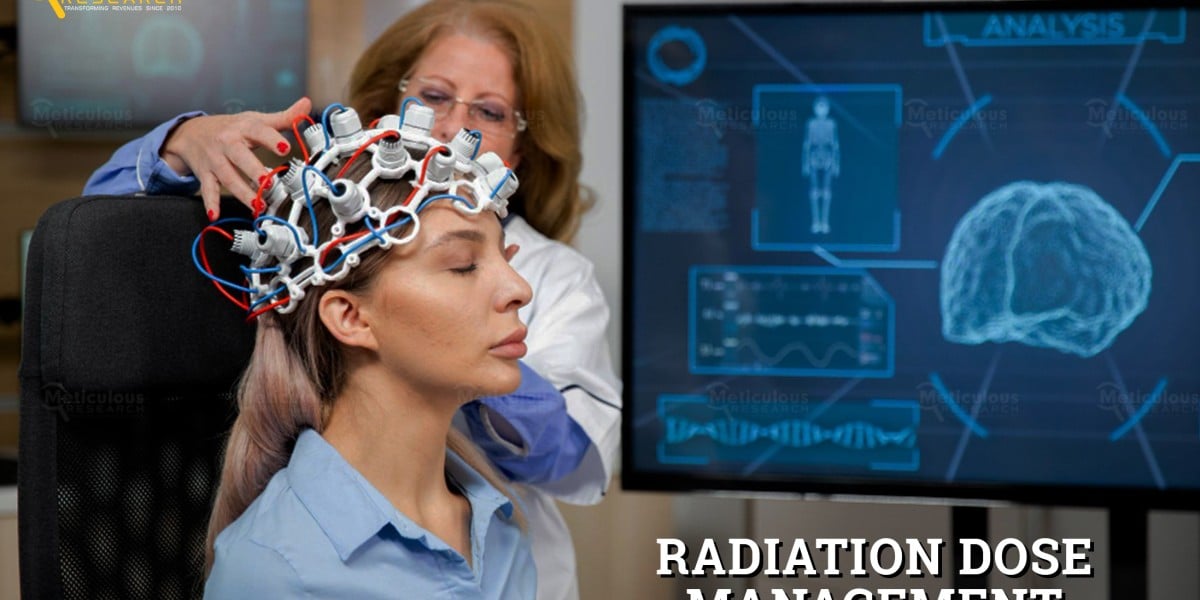 Radiation Dose Management Market to Witness Increased Demand as Valuation of US$ 749.1 Mn Estimated by 2029