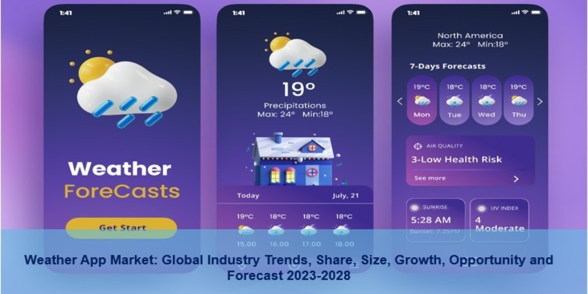 Weather App Market 2023 | Size, Share, Trends, Demand and Forecast 2028