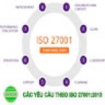 chứng nhận ISO 27001