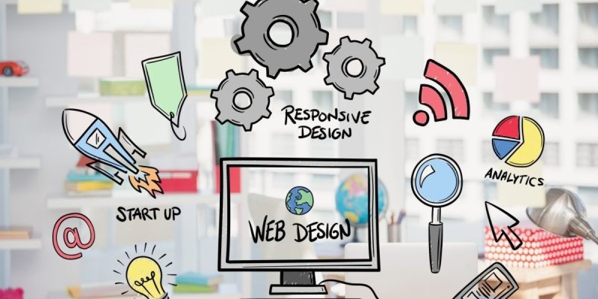 Custom Web Design – Exploring the Key Components of a Successful Website