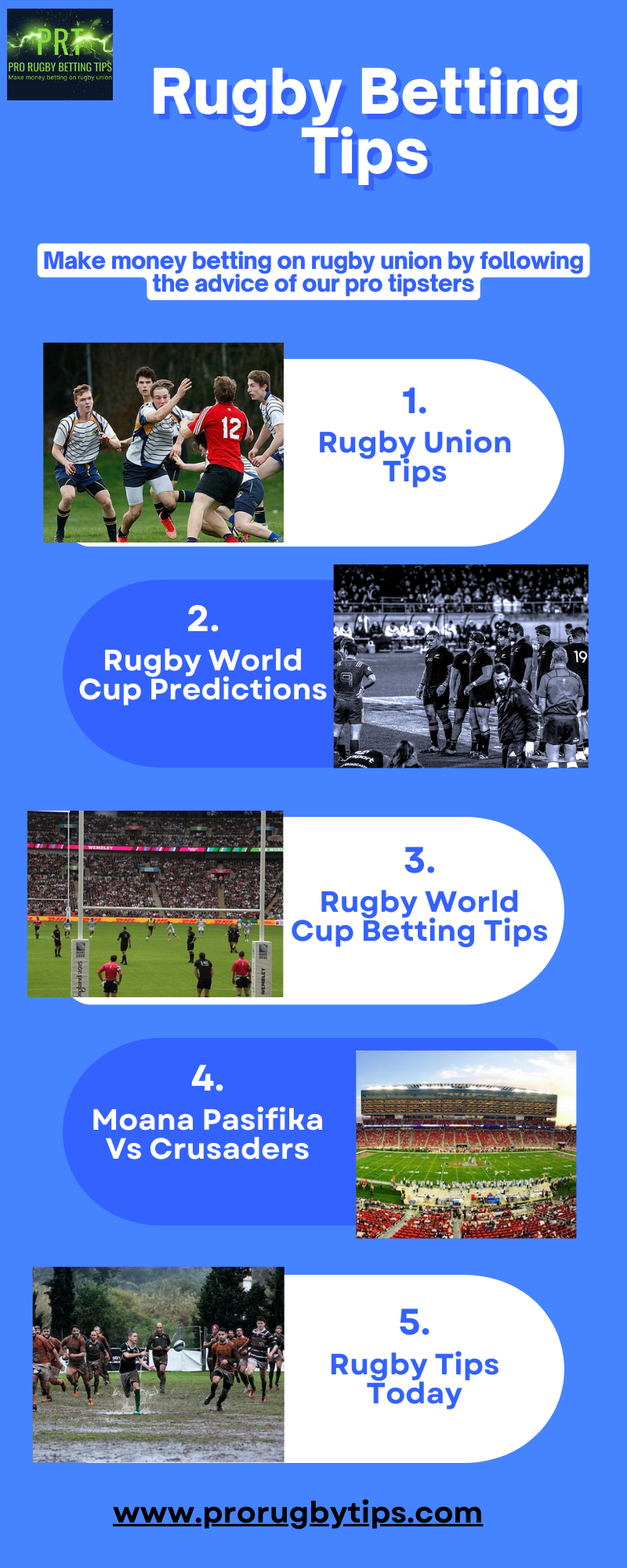 London’s Best Rugby Betting Tips - Pro Rugby Tips - Medium