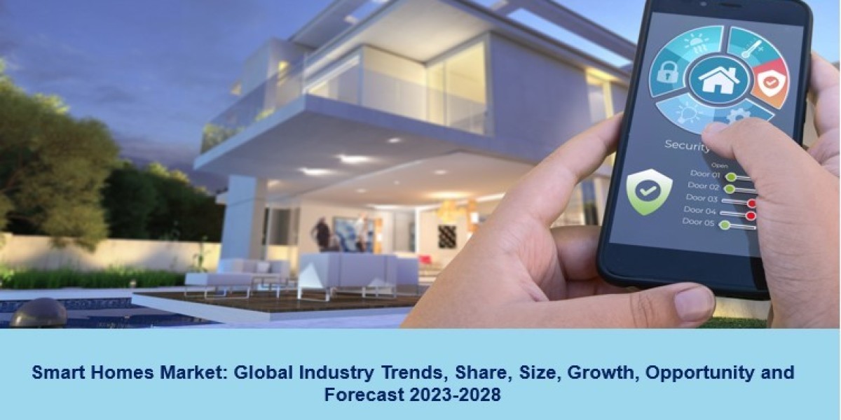 Smart Homes Market Size, Share, Scope, Growth And Forecast 2023-2028