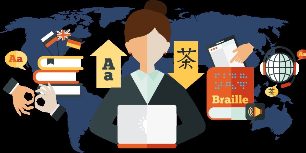 Translation Service Market 2023: Business Outlook, Growth Strategy 2032