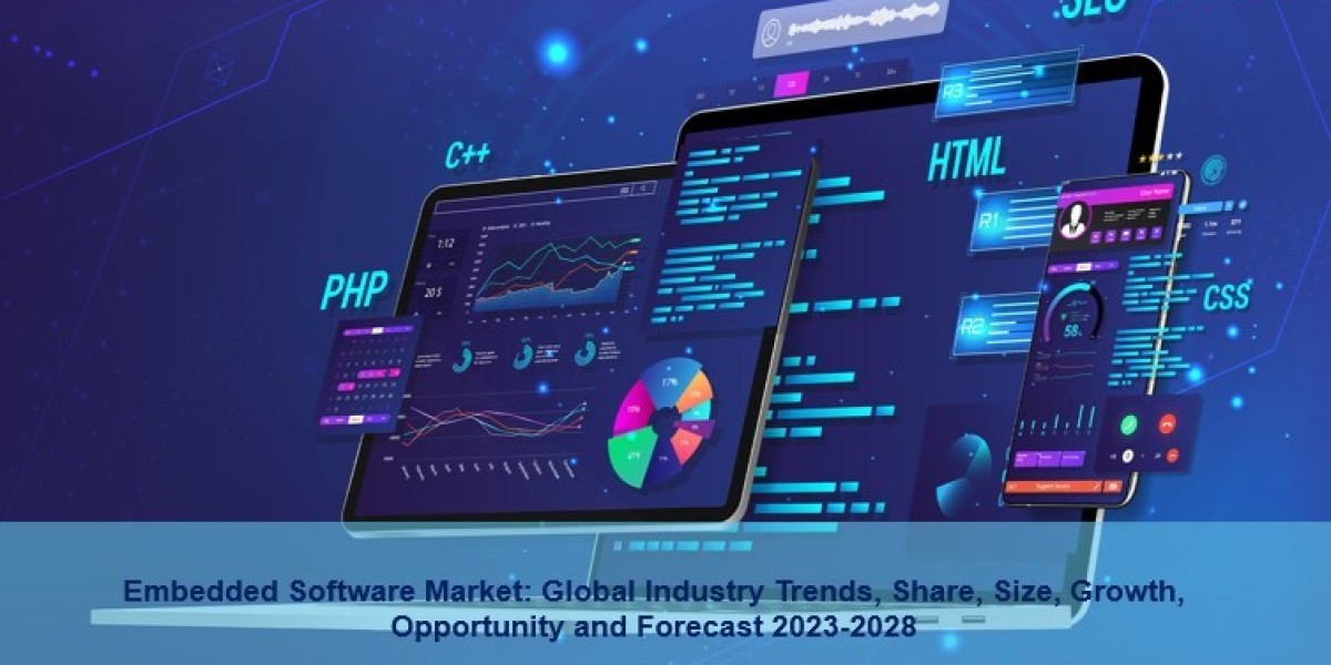 Embedded Software Market 2023 | Size, Demand, Growth And Forecast 2028