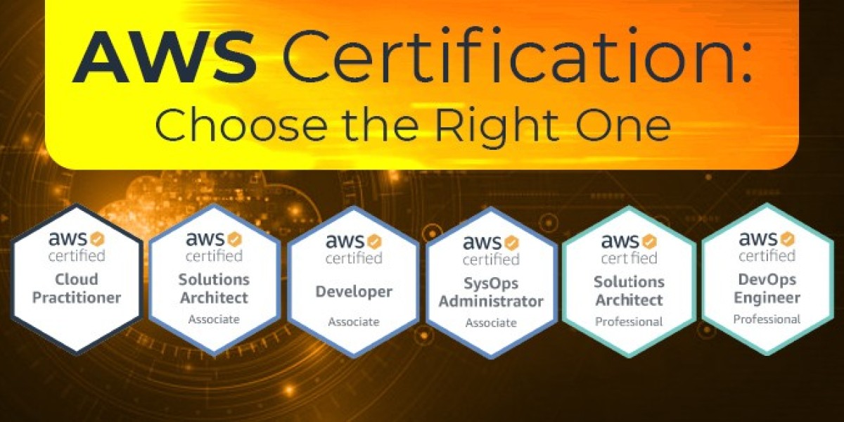 Unlock Your Cloud Computing Potential: The Complete Guide to AWS Certification