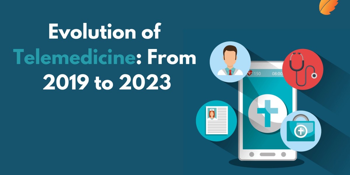 Evolution of Telemedicine: From 2019 to 2023