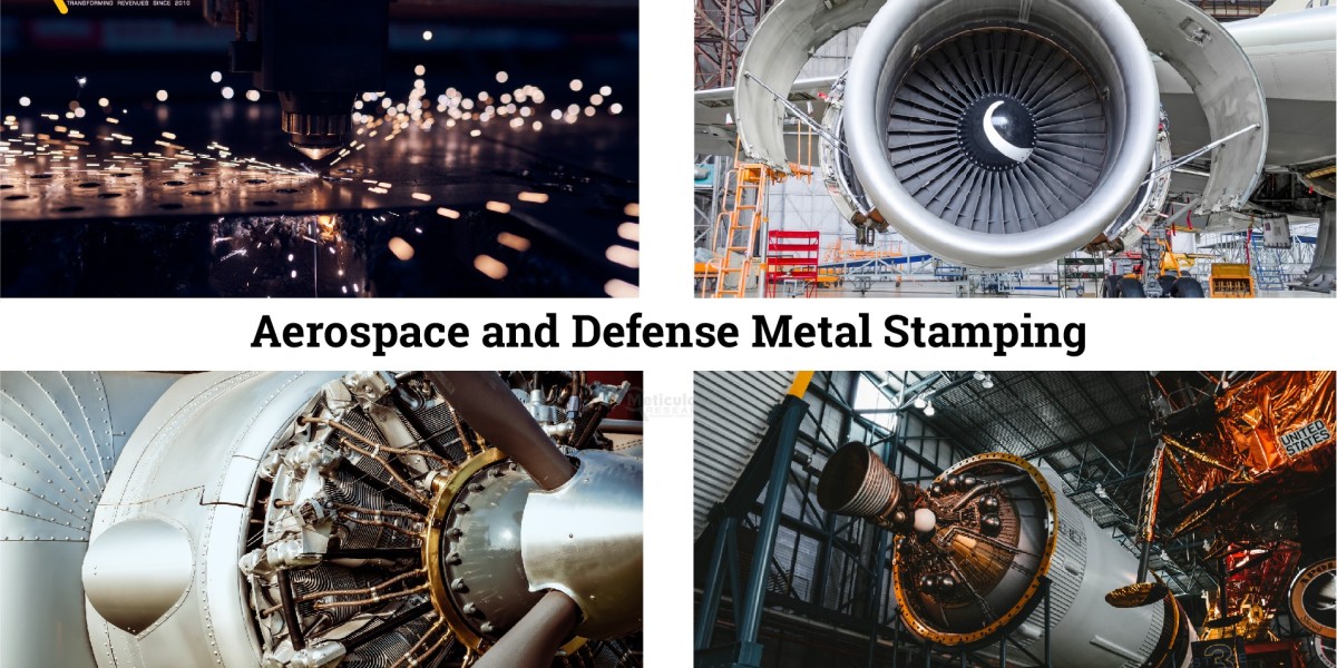 Aerospace and Defense Metal Stamping Market by Size, Share, Growth and Forecast