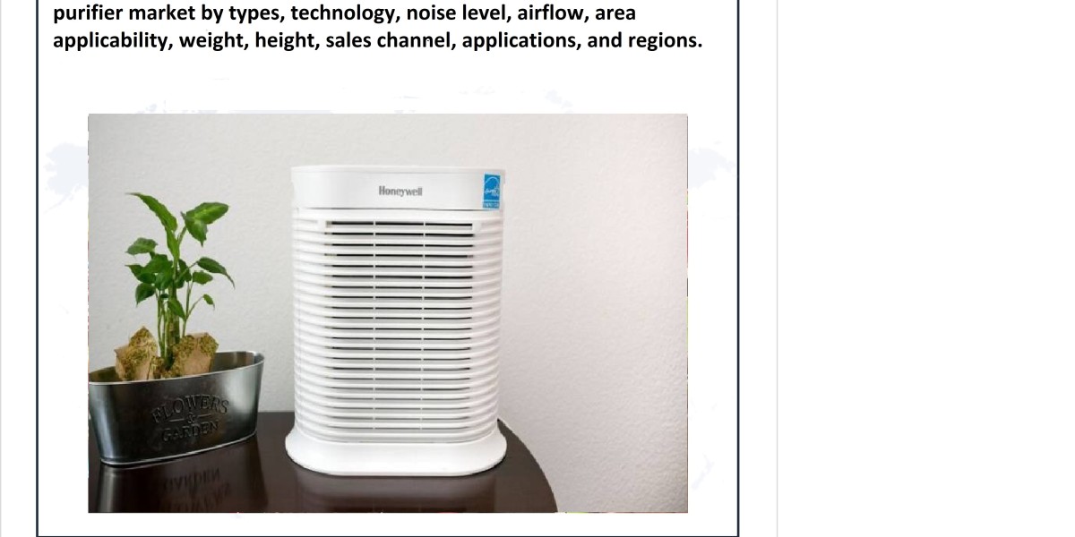 India Air Purifier Market Outlook (2022-2028) | 6Wresearch