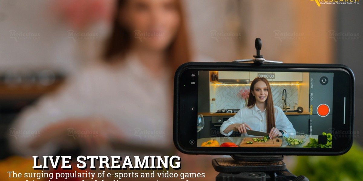 Live Streaming Market to Grow at a CAGR of 22.4% to Reach $4.26 Billion by 2028