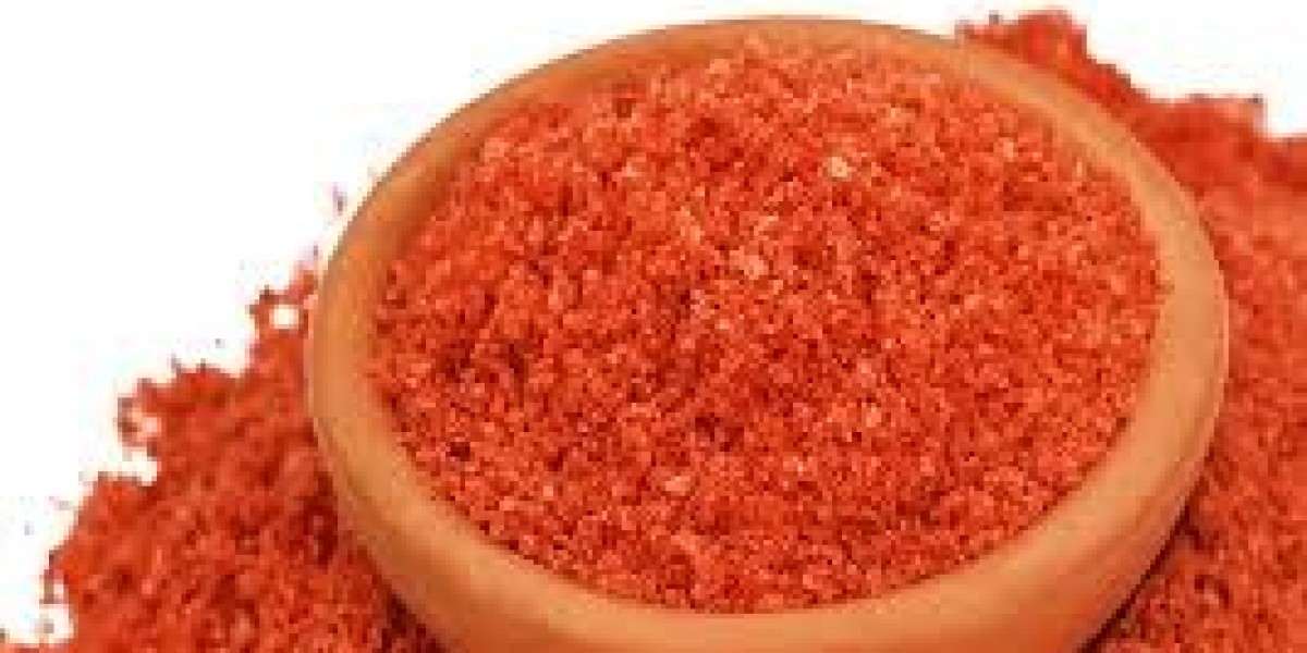 Potash Fertilizers Market Outlook | Scope of Current and Future Industry forecast year 2030