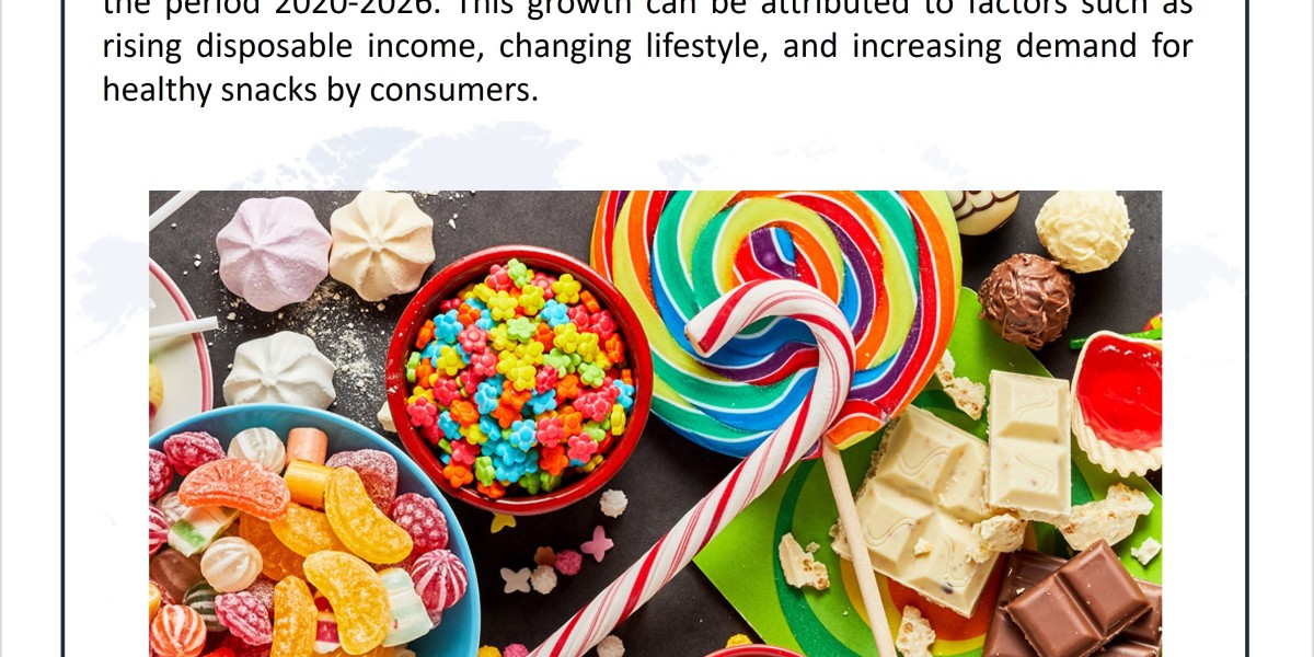 India Confectionery Market (2020-2026) | 6Wresearch