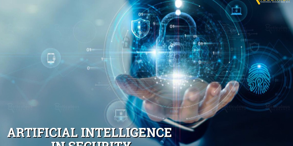 Artificial Intelligence in Security Market by Size, Share, Growth and Forecast