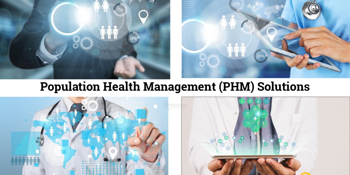 Population Health Management (PHM) Solutions Market by Size, Share, Growth and Forecast