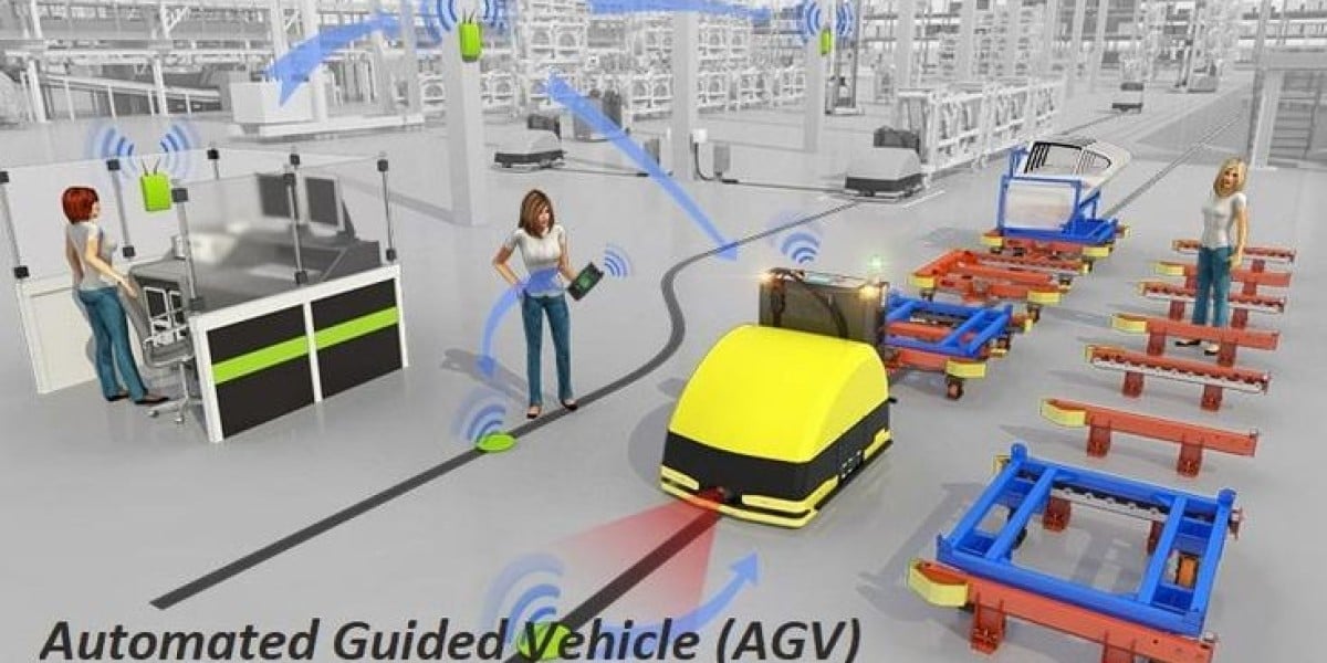 Global Automated Guided Vehicle Industry Trends: An In-Depth Analysis