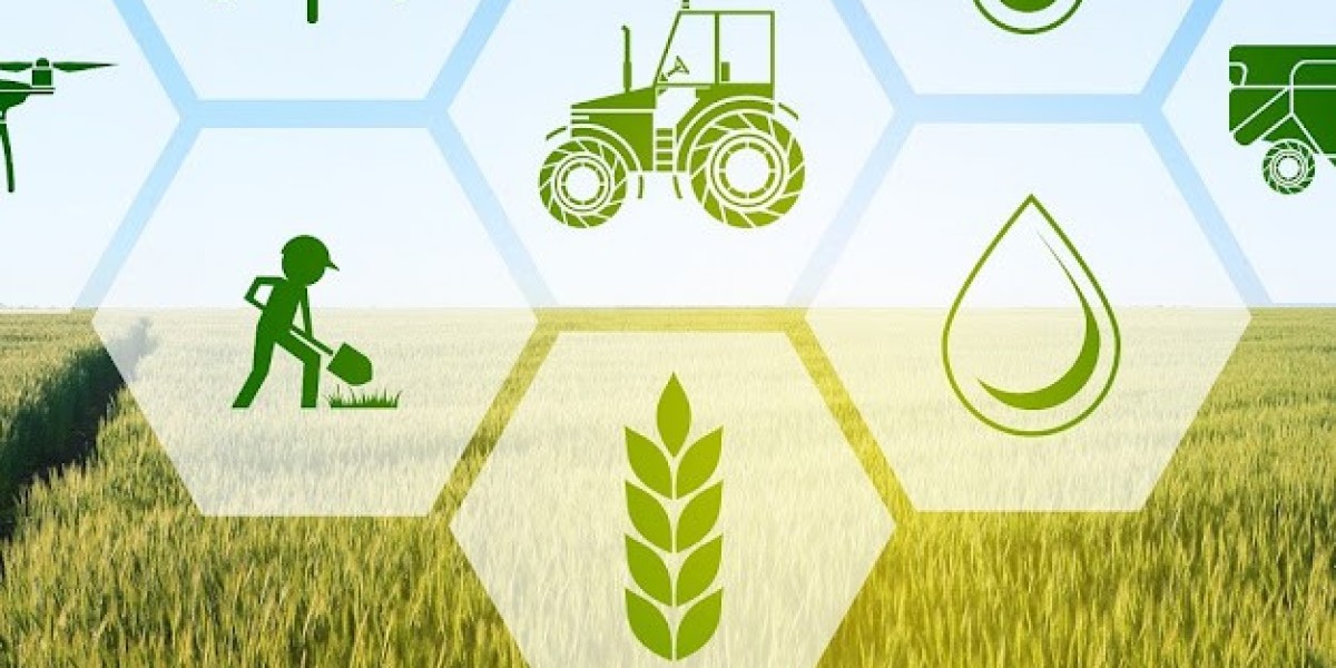 Climate Smart Agriculture Market: Focus on Technologies Mitigating GHG Emissions
