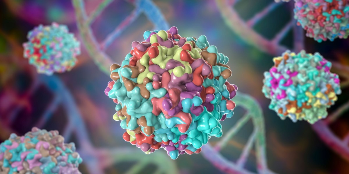 2023, Adeno-associated Virus Gene Therapy Market Research Report Analysis by 2033